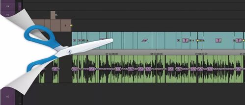 安云信息科技 影視劇后期的粗剪基礎技巧干貨與影視傳媒技術開發