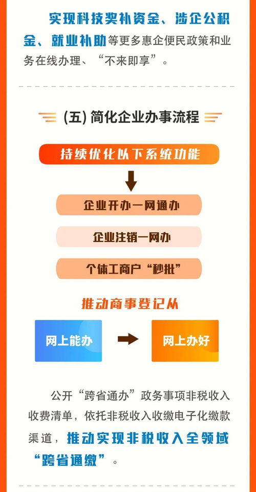 一圖讀懂甘肅省深化“放管服”改革 服務“六穩”“六?！睂嵤┓桨? />
</a>
<span><a href=